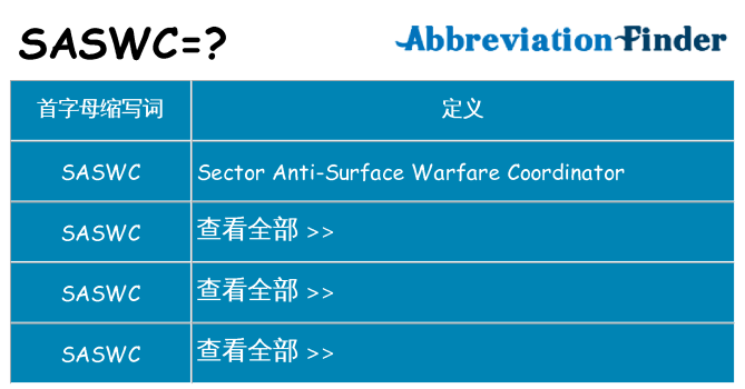 saswc 代表什么