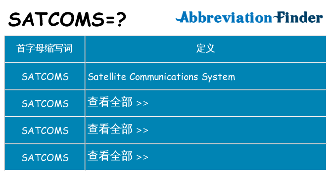 satcoms 代表什么