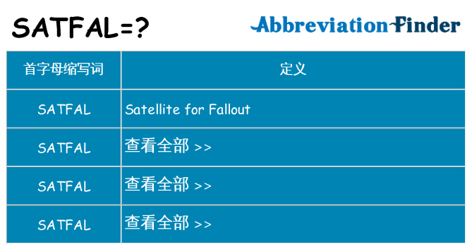 satfal 代表什么