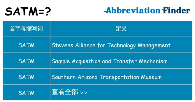 satm 代表什么