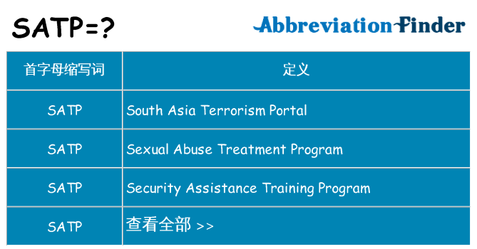 satp 代表什么