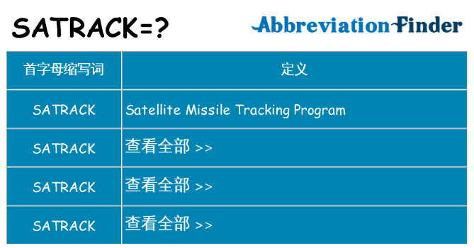satrack 代表什么