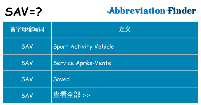 sav 代表什么