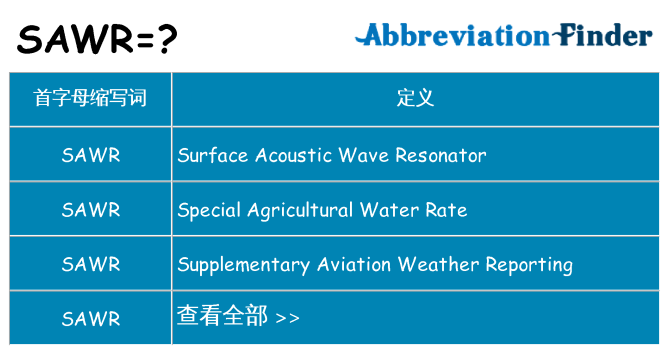 sawr 代表什么