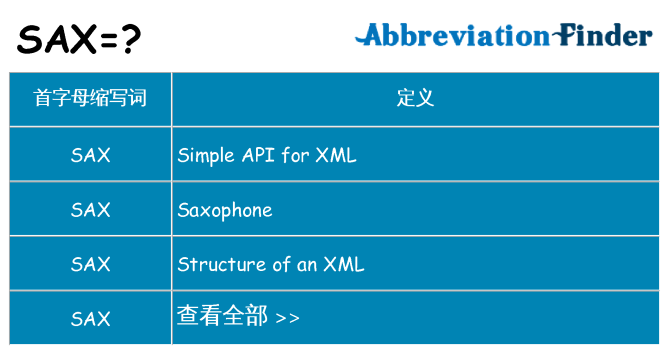 sax 代表什么