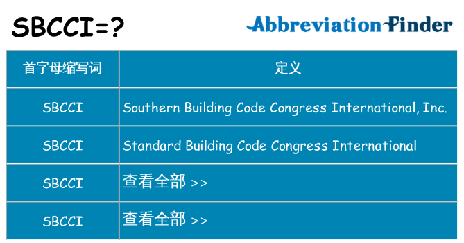 sbcci 代表什么