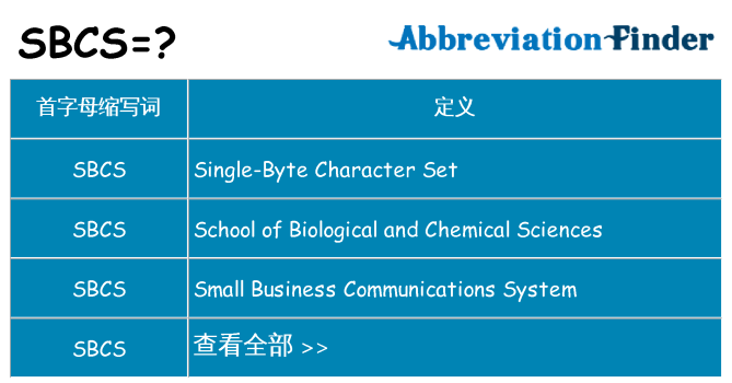sbcs 代表什么