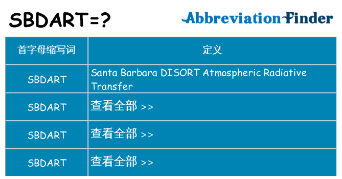 sbdart 代表什么