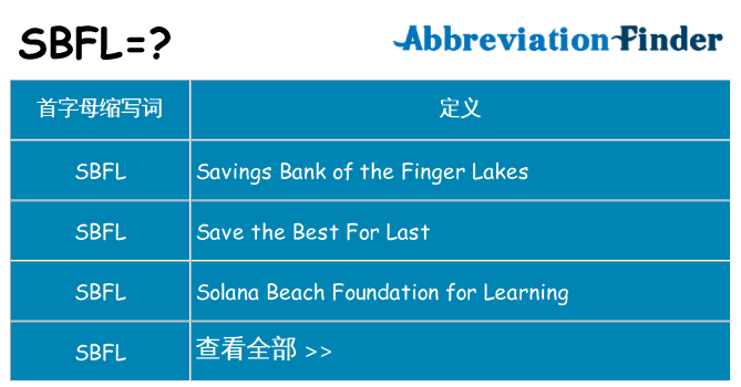 sbfl 代表什么