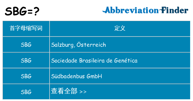 sbg 代表什么