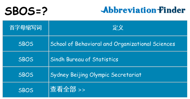 sbos 代表什么