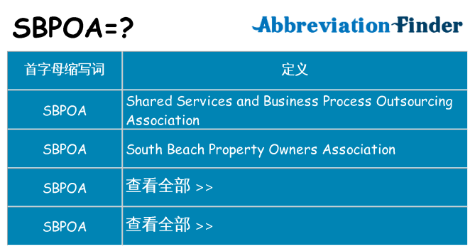 sbpoa 代表什么