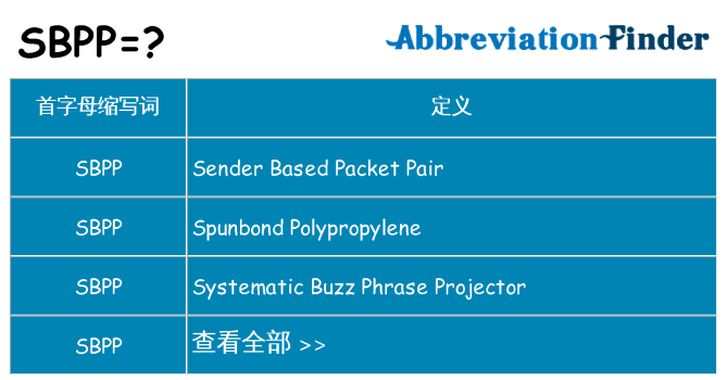 sbpp 代表什么