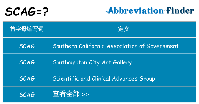 scag 代表什么