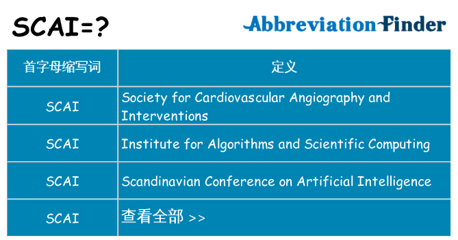 scai 代表什么