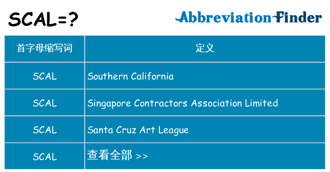 scal 代表什么