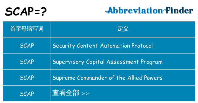 scap 代表什么