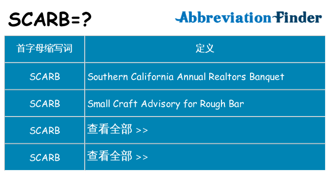 scarb 代表什么