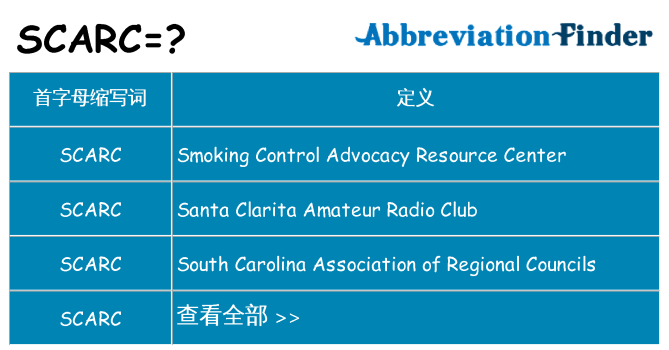 scarc 代表什么
