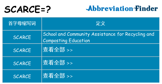scarce 代表什么