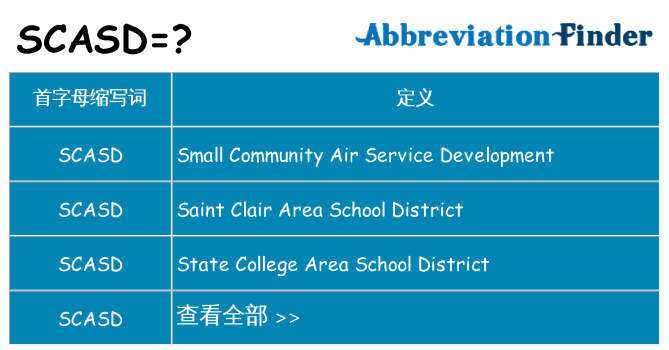 scasd 代表什么