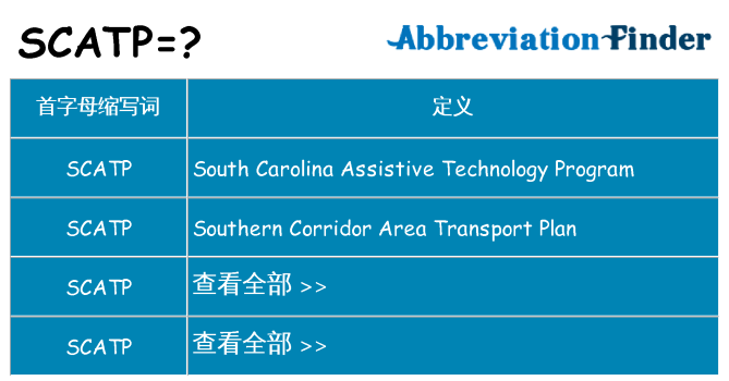 scatp 代表什么