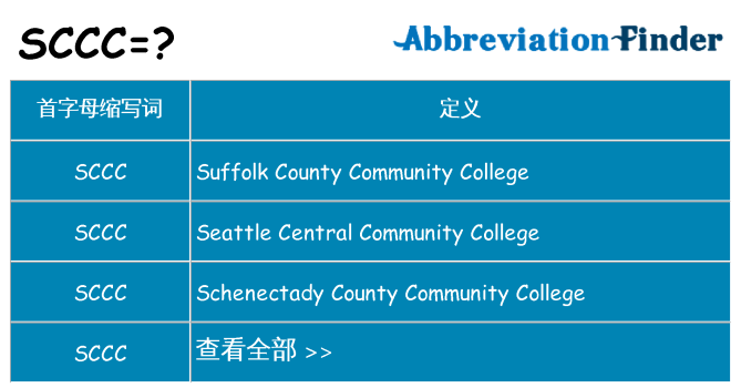 sccc 代表什么