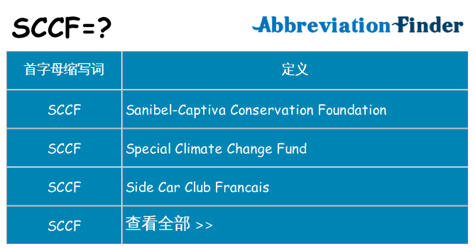 sccf 代表什么