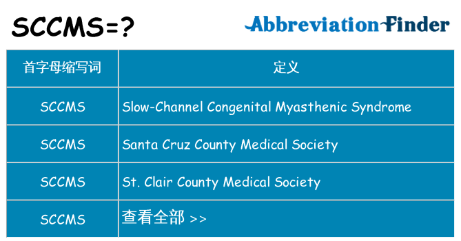 sccms 代表什么