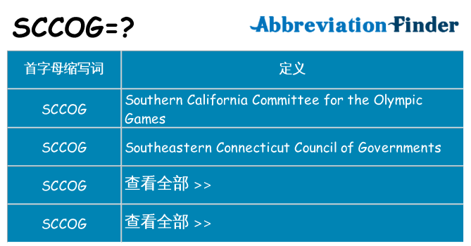 sccog 代表什么