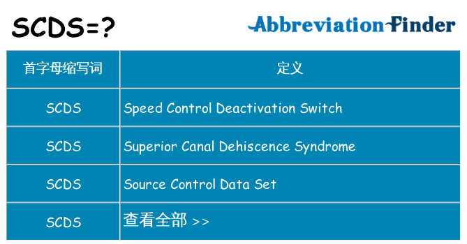 scds 代表什么