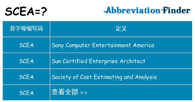 scea 代表什么