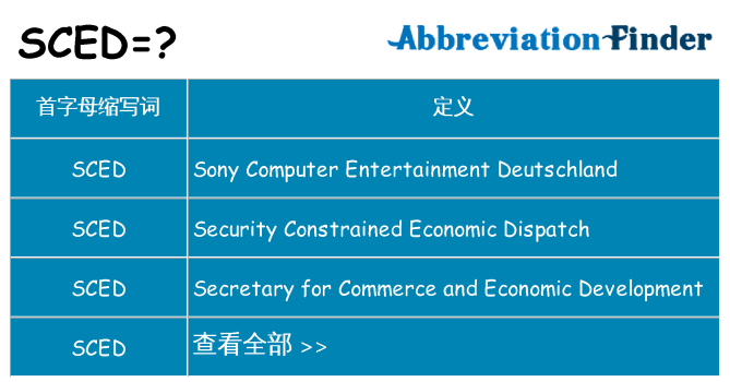 sced 代表什么