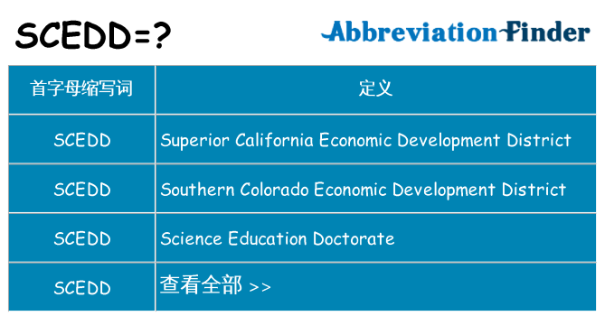 scedd 代表什么