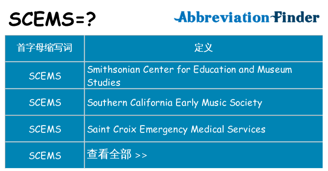 scems 代表什么