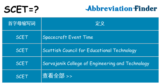 scet 代表什么