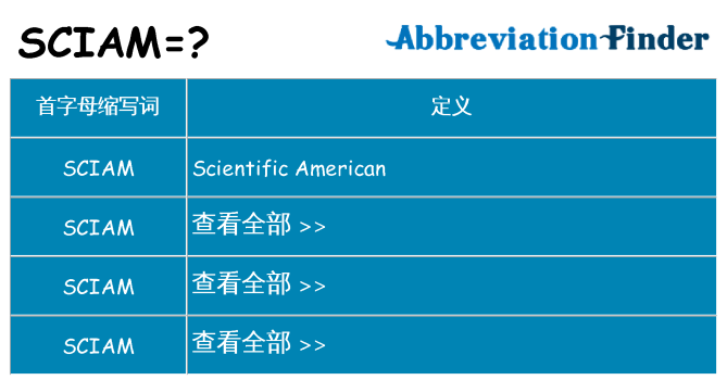 sciam 代表什么