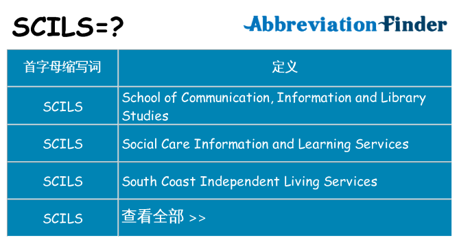 scils 代表什么