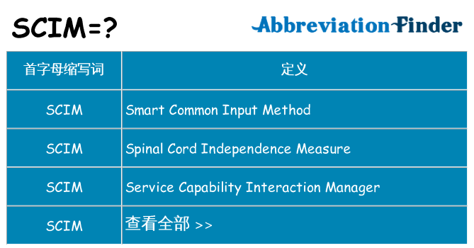 scim 代表什么