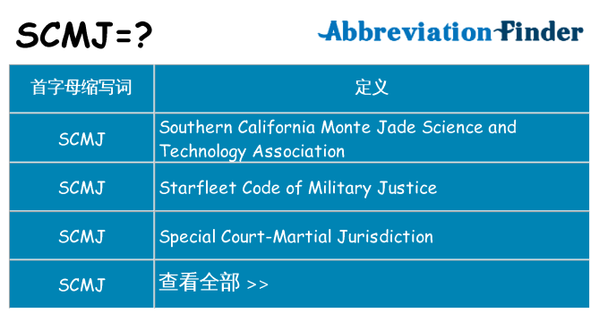 scmj 代表什么