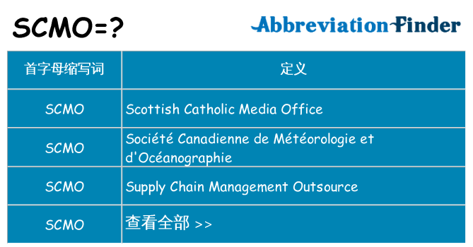 scmo 代表什么