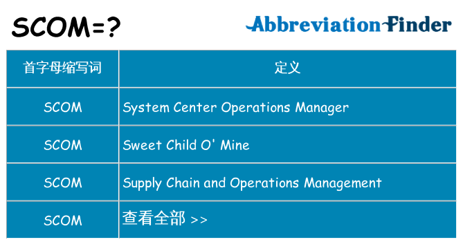 scom 代表什么