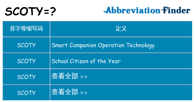 scoty 代表什么