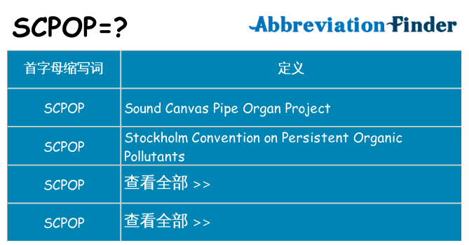 scpop 代表什么