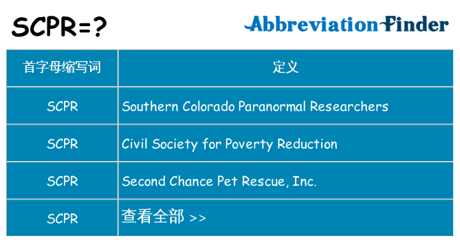 scpr 代表什么
