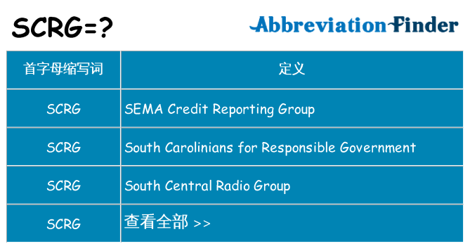 scrg 代表什么