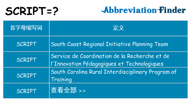 script 代表什么