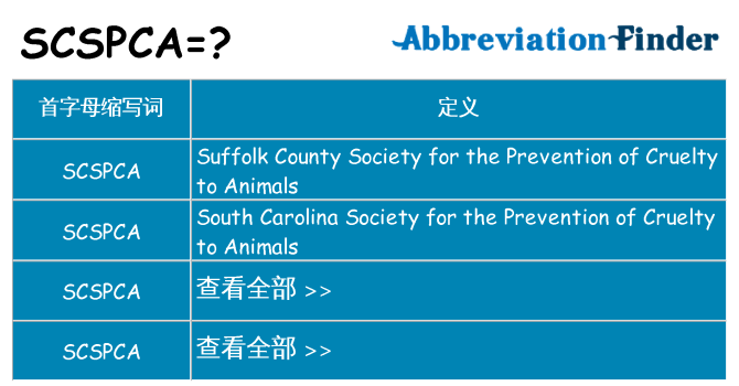 scspca 代表什么