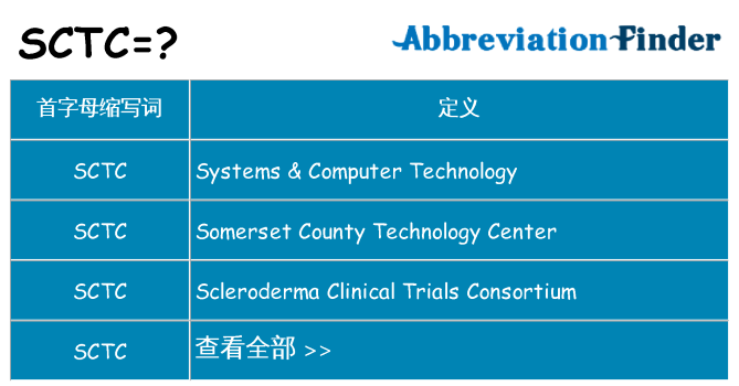 sctc 代表什么