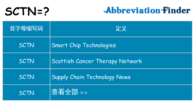 sctn 代表什么